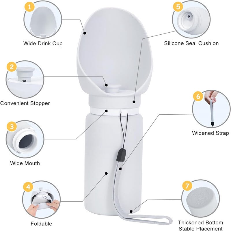 Portable Water Bottle for Dogs & Cats — Hydration On The Go